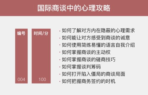 魅力人生課堂 以國(guó)際營(yíng)銷(xiāo)戰(zhàn)略與本土策劃鑄就品牌傳奇