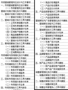 洞察消費(fèi)新趨勢(shì) 現(xiàn)代市場(chǎng)營(yíng)銷(xiāo)策劃的成敗關(guān)鍵